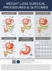 weight-loss-surgery-poster-large.jpg